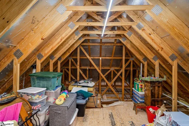 $619,000 | 101 Sargent Drive, Piedmont, SC 29673