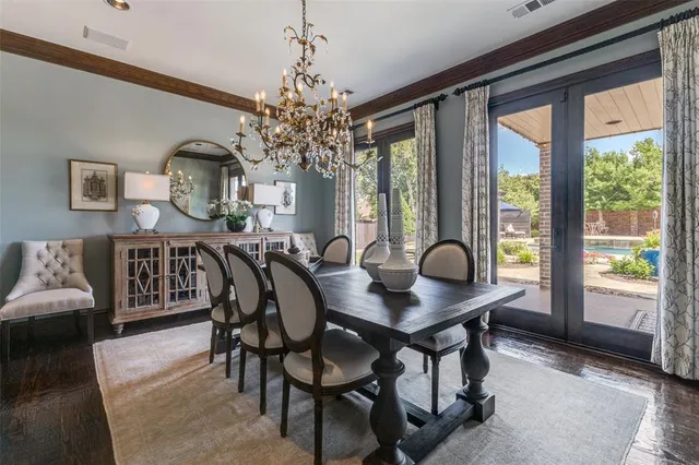 $1,399,000 | 18 Kilchurn, Garland, TX 75044