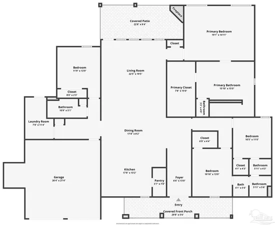 $649,999 | 5736 Highland Lake Drive, Milton, FL 32583
