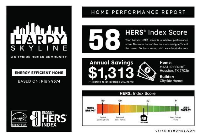 $379,990 | 1804 Elysian Street, Houston, TX 77026