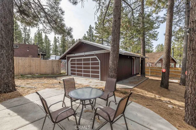 $699,999 | 332 Vista Big Bear Lake, Big Bear Lake, CA 92315