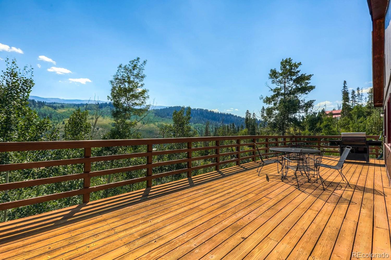 1397 Blue Ridge Road Silverthorne, CO 80498 - Photo 13 of 28 Gallery Image 13