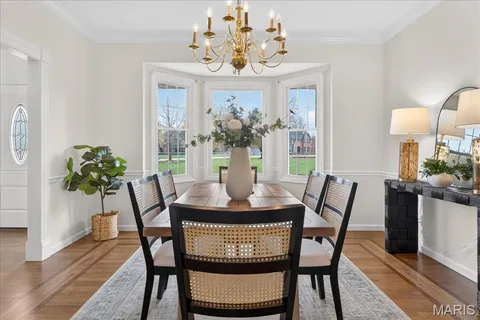 $1,300,000 | 2102 Kehrs Ridge Drive, Chesterfield, MO 63005