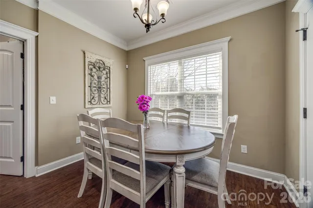 $439,900 | 2375 Ellison Circle, Lancaster, SC 29720