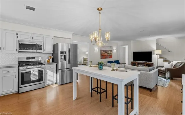 $485,000 | 3102 Covewood Street, High Point, NC 27265