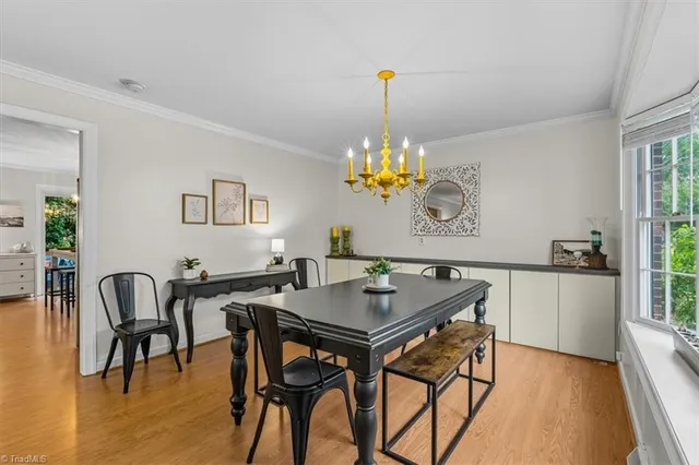 $485,000 | 3102 Covewood Street, High Point, NC 27265