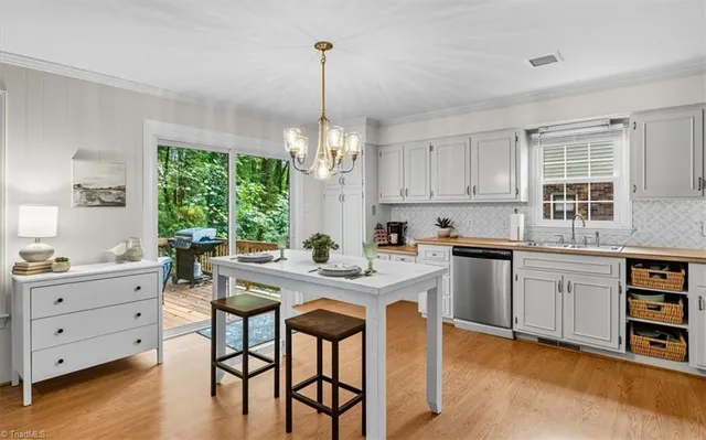 $485,000 | 3102 Covewood Street, High Point, NC 27265