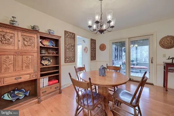 $599,900 | 412 Wetherburn Drive, Lancaster, PA 17601