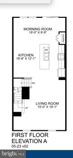 $475,000 | 263 Compass Drive, Lansdale, PA 19446