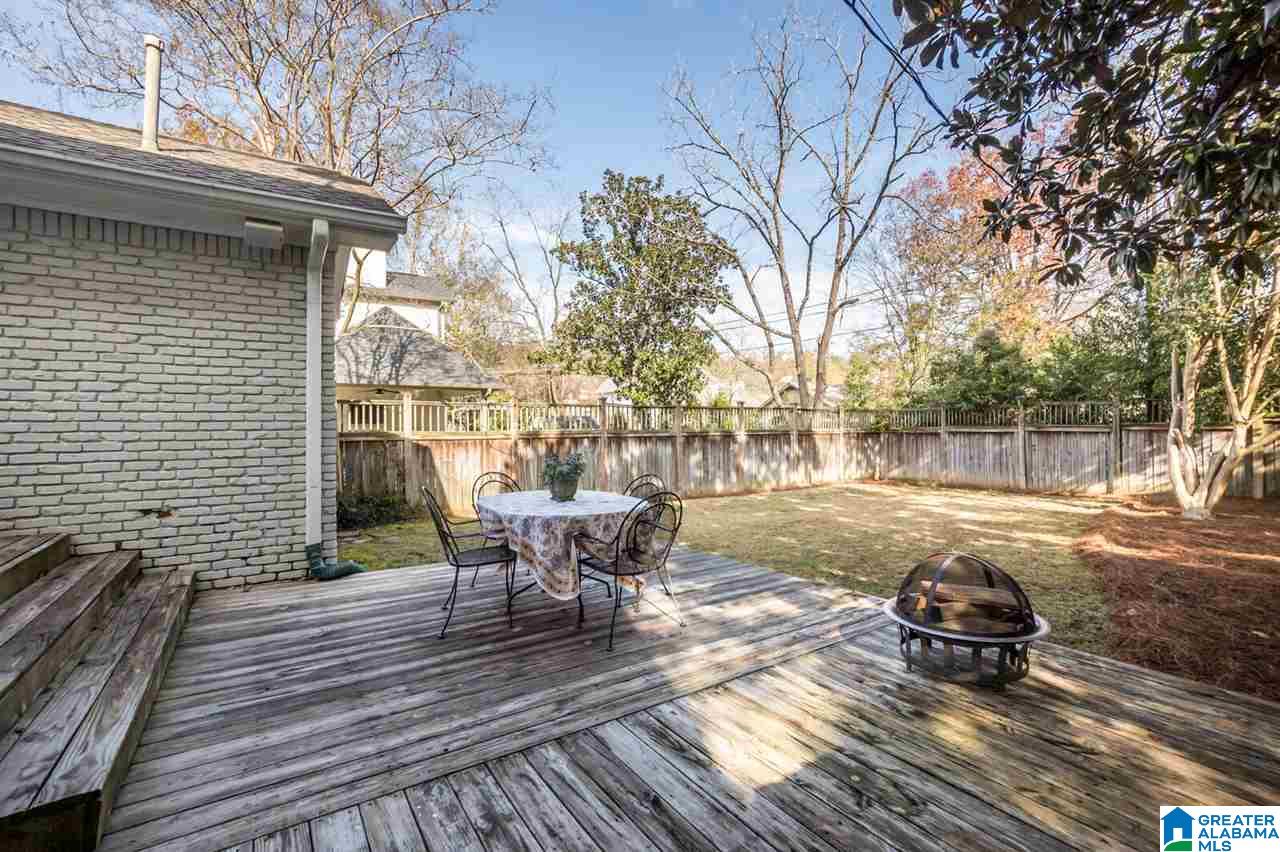 25 Spring Street Birmingham, AL 35213 - Photo 39 of 45