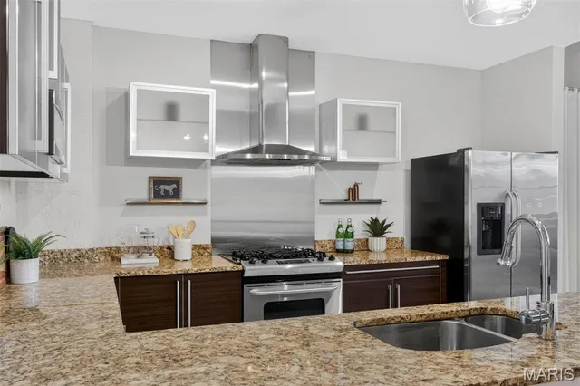 $350,000 | 4100 Forest Park Avenue, Unit 319, St. Louis, MO 63108