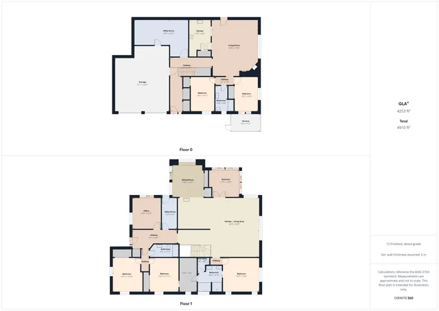 $629,900 | 238 Basswood Trail, Glenwood, MN 56334
