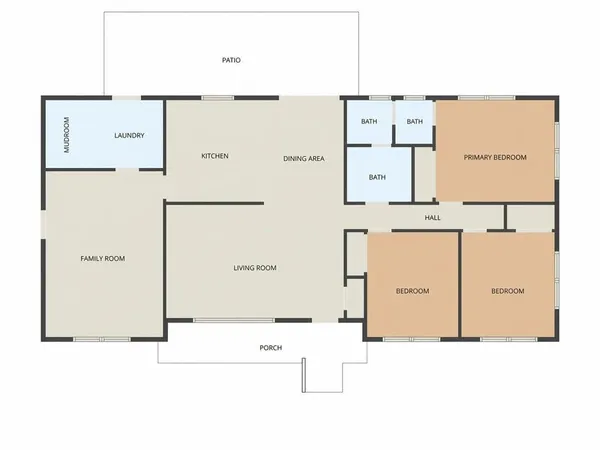 $276,500 | 624 East 21st Street, Galena, KS 66739