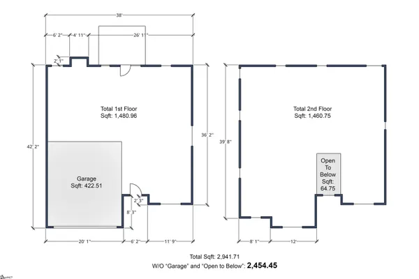 $340,000 | 109 Pimmitt Run, Moore, SC 29369