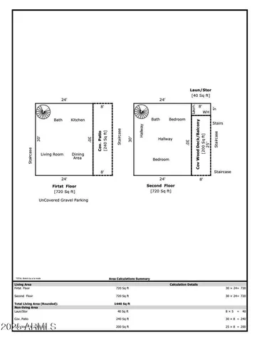 $225,000 | 195 Nash Avenue, Miami, AZ 85539