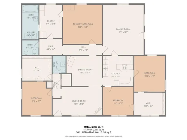 $225,000 | 10008 East 60th Terrace, Raytown, MO 64133