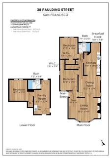 $995,000 | 38 Paulding Street, San Francisco, CA 94112