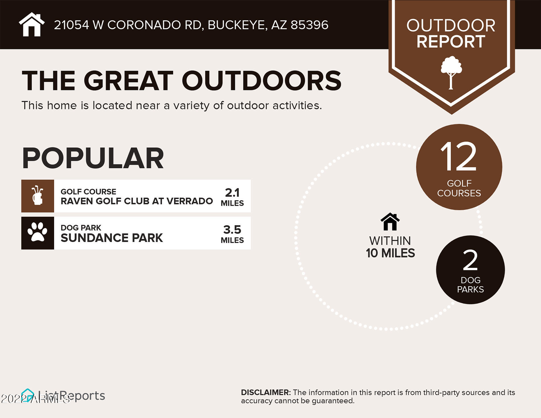 21054 West Coronado Road Buckeye, AZ 85396 - Photo 70 of 71 Infographics-for-21054-W-Coronado-Rd-2
