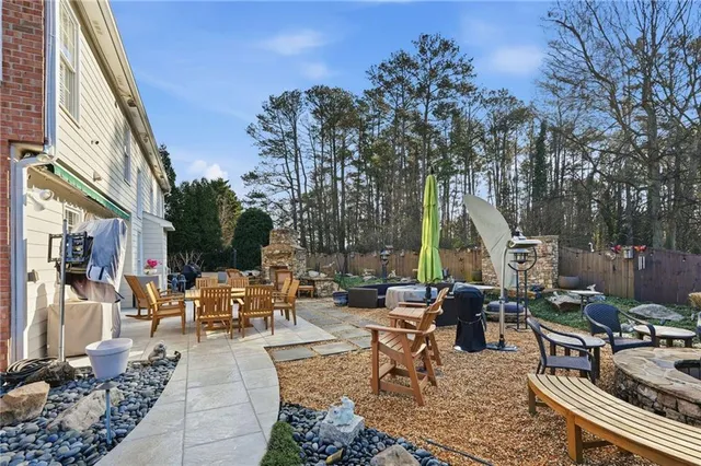 $899,000 | 4050 St Michelle Lane, Alpharetta, GA 30004