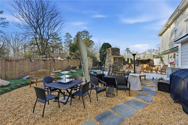 $899,000 | 4050 St Michelle Lane, Alpharetta, GA 30004