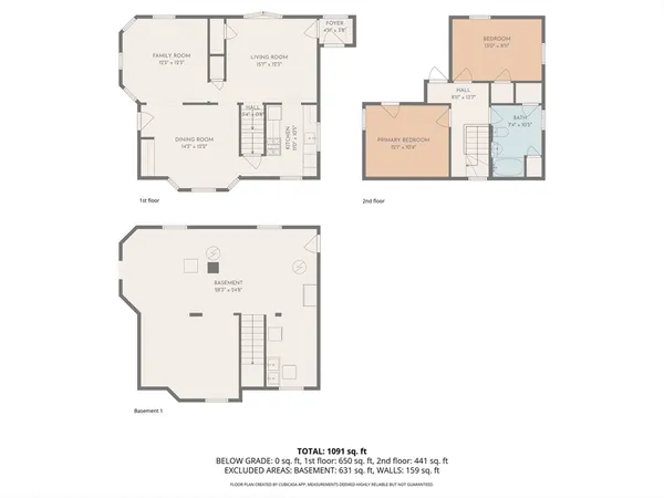 $395,000 | 232 Mt Pleasant Street, Fall River, MA 02720