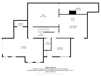 $824,999 | 1701 Trotters Lane, Stone Mountain, GA 30087