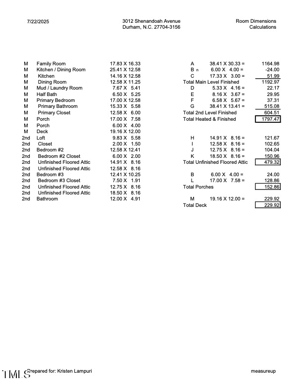 3012 Shenandoah Avenue Durham, NC 27704 - Photo 49 of 50