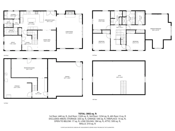 $1,450,000 | 12 Runaway Road, Newfields, NH 03856