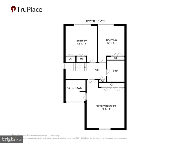 $690,000 | 318 New Mark Esplanade, Rockville, MD 20850