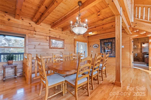 $785,000 | 207 Longridge Lane, Waynesville, NC 28785