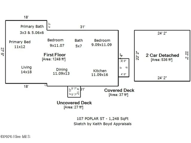 $220,000 | 107 Poplar Street, New Bern, NC 28560
