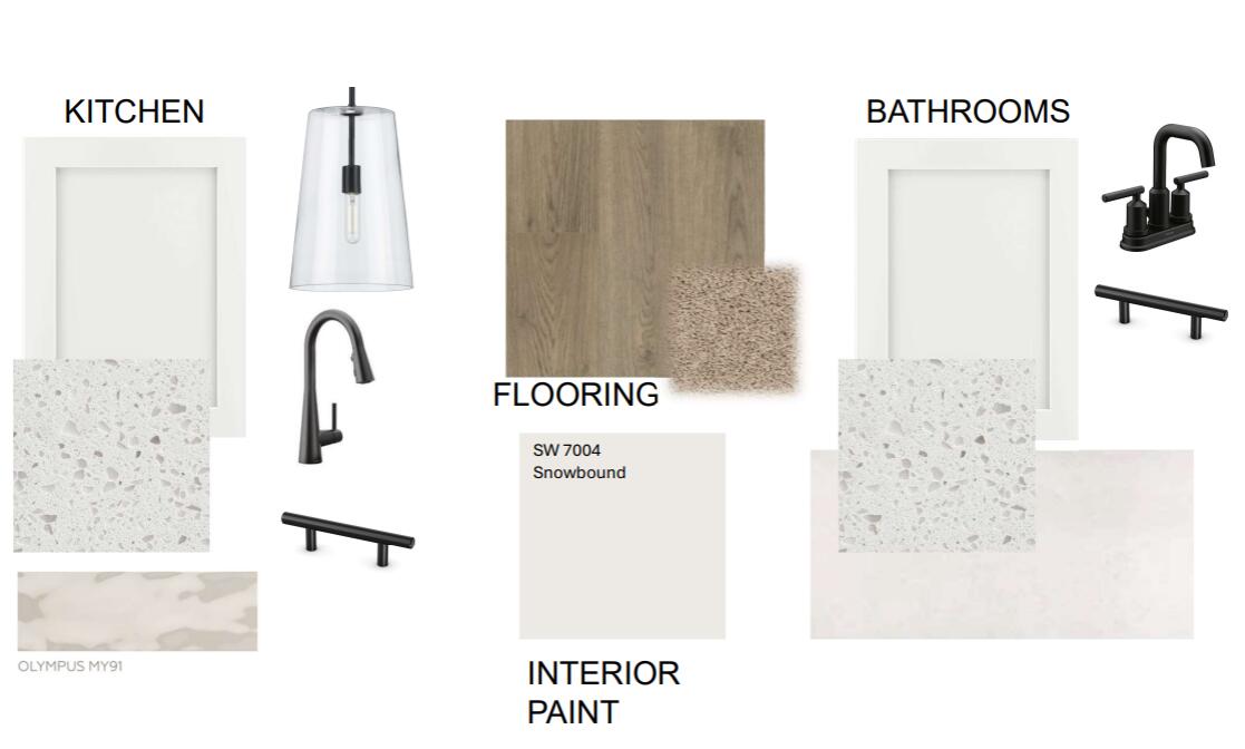 447 White Magnolia Street Moncks Corner, SC 29461 - Photo 2 of 28 Design Selections