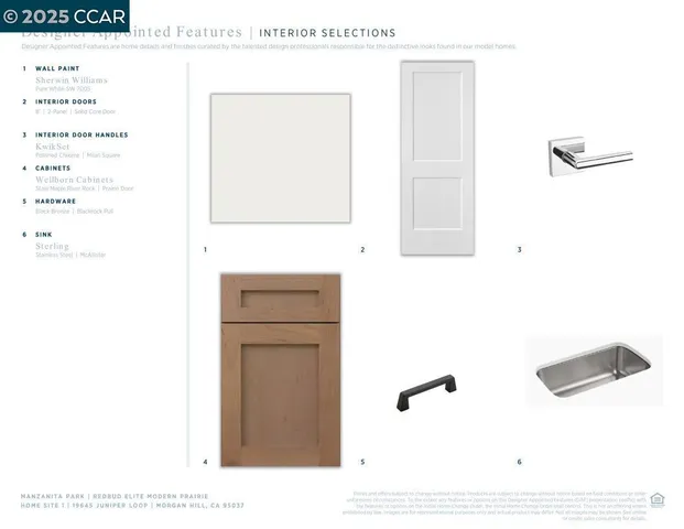 $1,311,654 | 19645 Juniper Loop, Morgan Hill, CA 95037