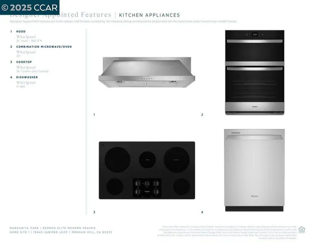 $1,311,654 | 19645 Juniper Loop, Morgan Hill, CA 95037