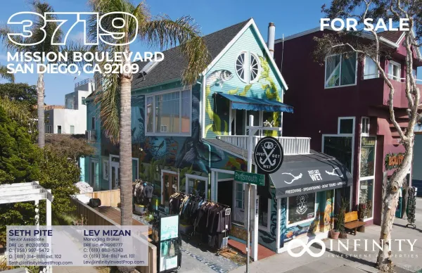 a view of a cafe with retail shops