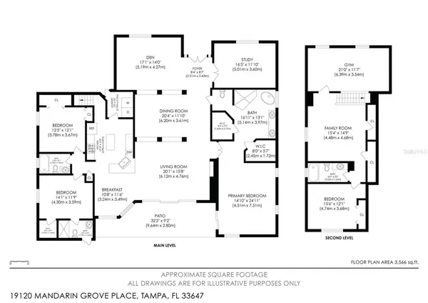 $895,000 | 19120 Mandarin Grove Place, Tampa, FL 33647