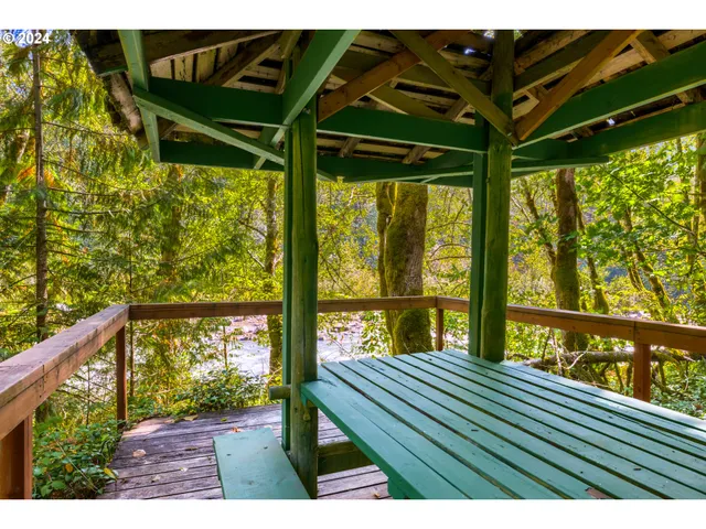 $1,295,000 | 58200 East Marmot Road, Sandy, OR 97055