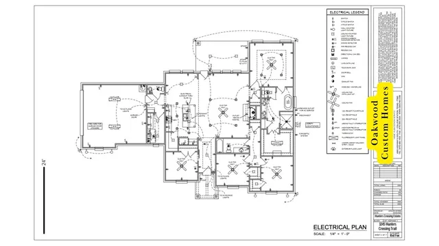 $589,900 | 3245 Hunters Crossing, Bryan, TX 77808