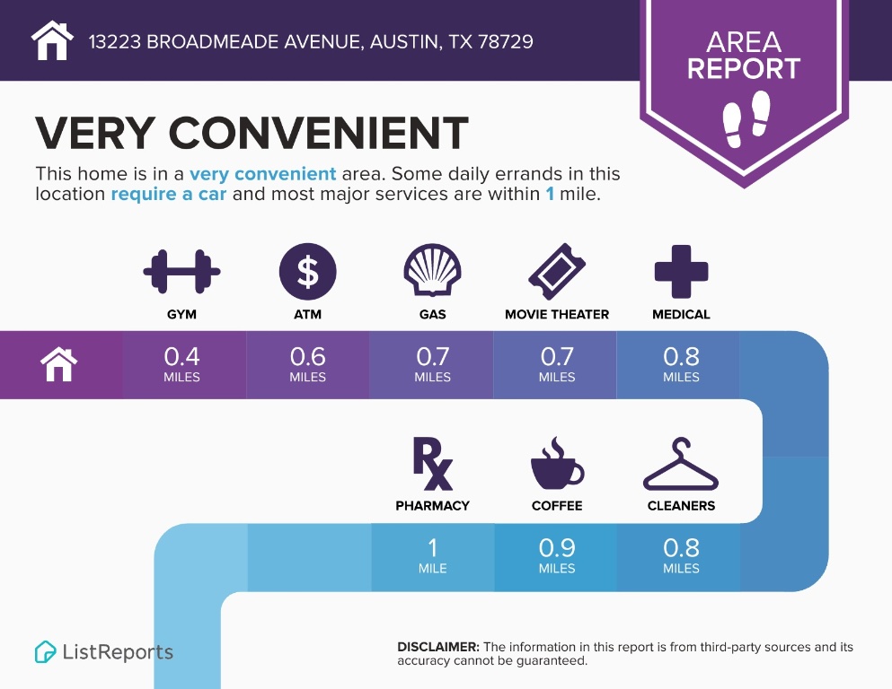 13223 Broadmeade Avenue Austin, TX 78729 - Photo 35 of 39