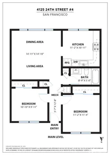 $1,099,000 | 4125 24th Street, Unit 4, San Francisco, CA 94114