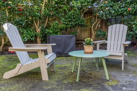 $1,099,000 | 4125 24th Street, Unit 4, San Francisco, CA 94114