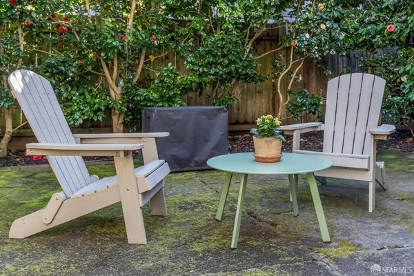 $1,099,000 | 4125 24th Street, Unit 4, San Francisco, CA 94114