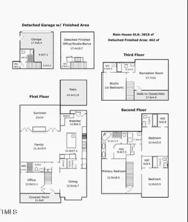 $1,749,000 | 2306 Byrd Street, Raleigh, NC 27608