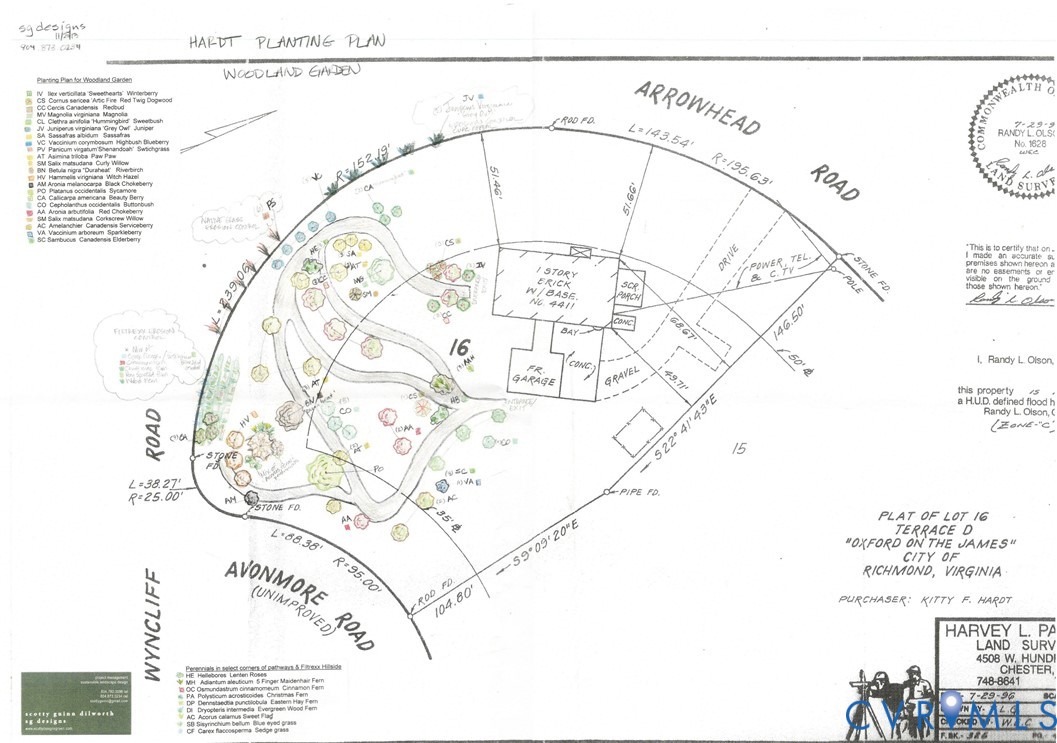 4411 Arrowhead Road Richmond, VA 23235 - Photo 31 of 33 a picture of a black and white photo