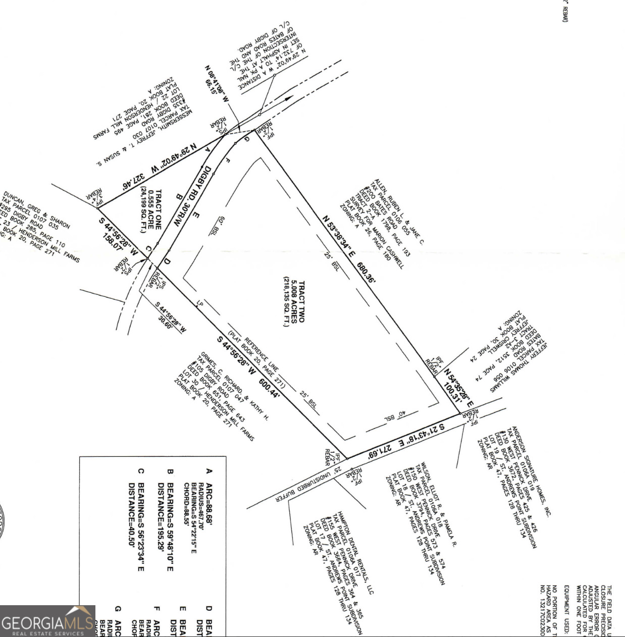 5.008-ac Digby Road, Unit TRACT II Covington, GA 30014 - Photo 2 of 6