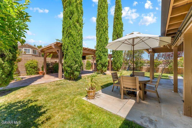 36411 Ramona Road Palmdale, CA 93550 - Photo 37 of 41 Ramona 37