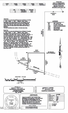 $120,000 | 73 McLeod Lane, Bassfield, MS 39421