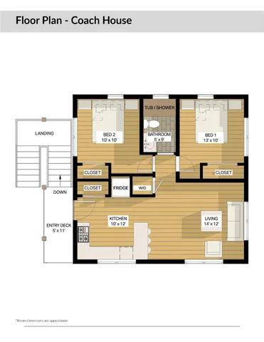 $4,900,000 | 119 Spruce Street, Steamboat Springs, CO 80487