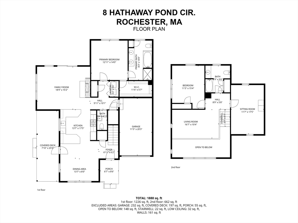 8 Hathaway Pond Circle, Unit 8 Rochester, MA 02770 - Photo 23 of 24