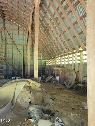 $449,000 | 7217 Bobby Jean Road, Liberty, NC 27298